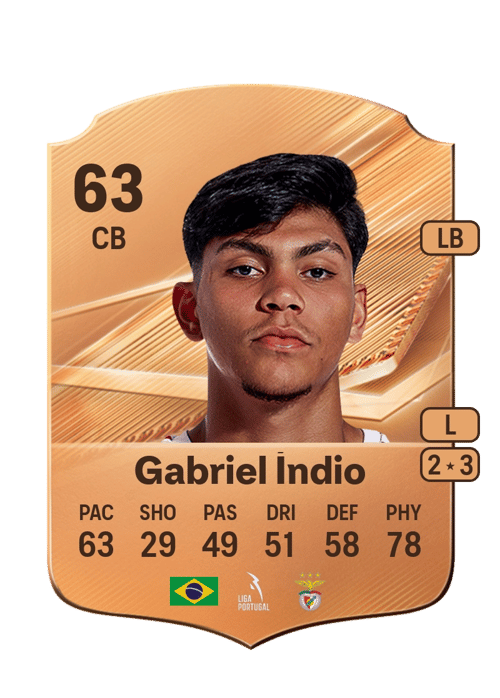 Gabriel Índio