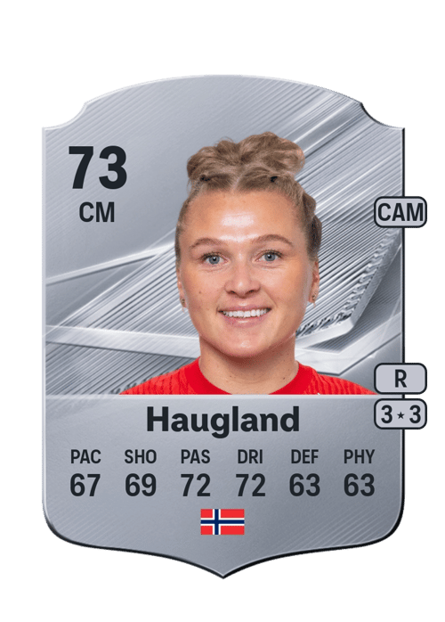 Karoline Haugland