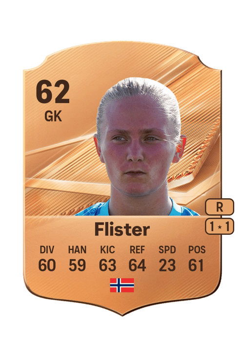 Maria Flister