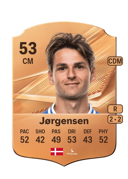 Aksel Lund Jørgensen