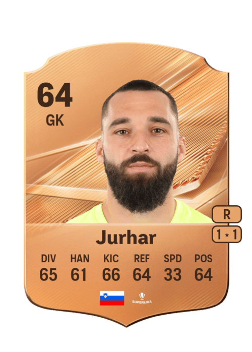 Metod Jurhar