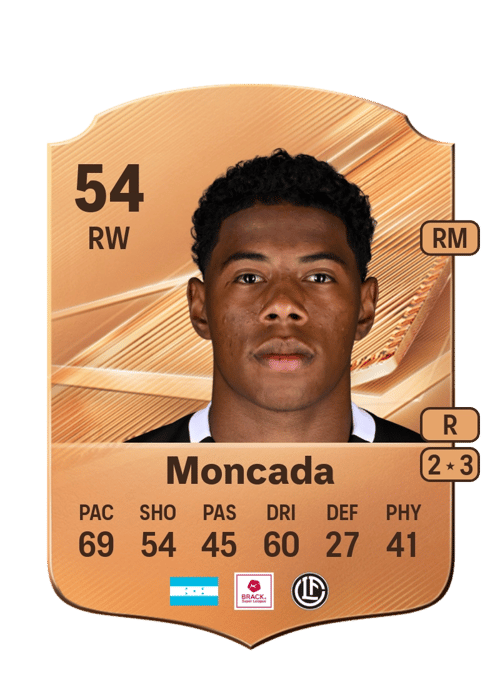 Dereck Moncada