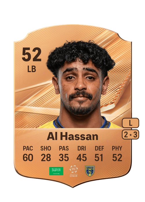 Adeeb Al Hassan