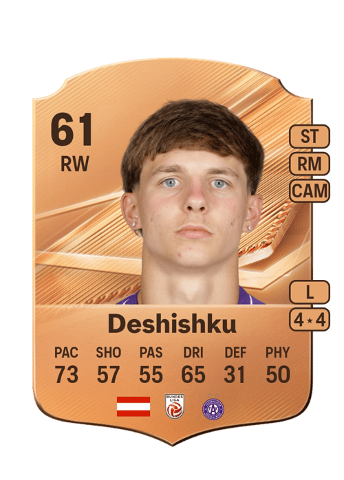Hasan Deshishku