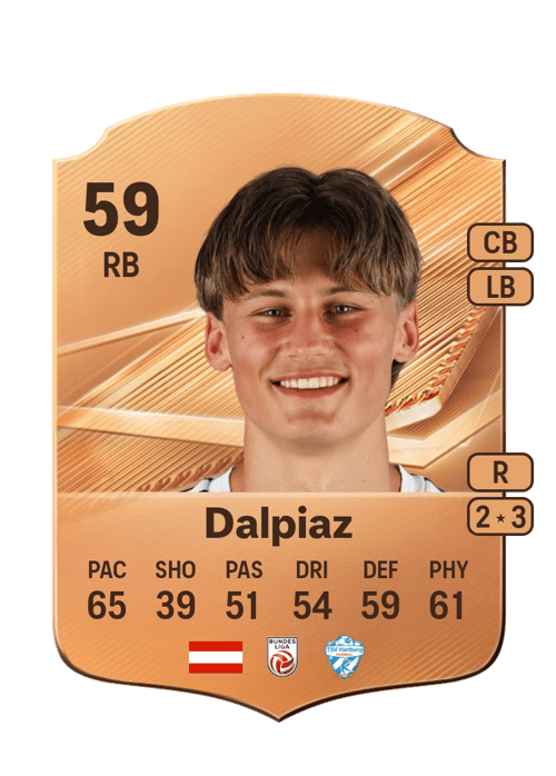 Magnus Dalpiaz