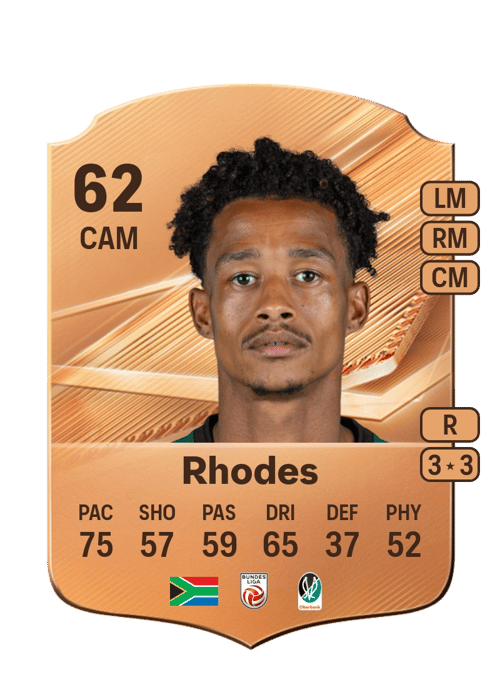Jaedin Rhodes