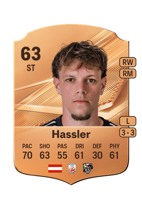 Luca Hassler