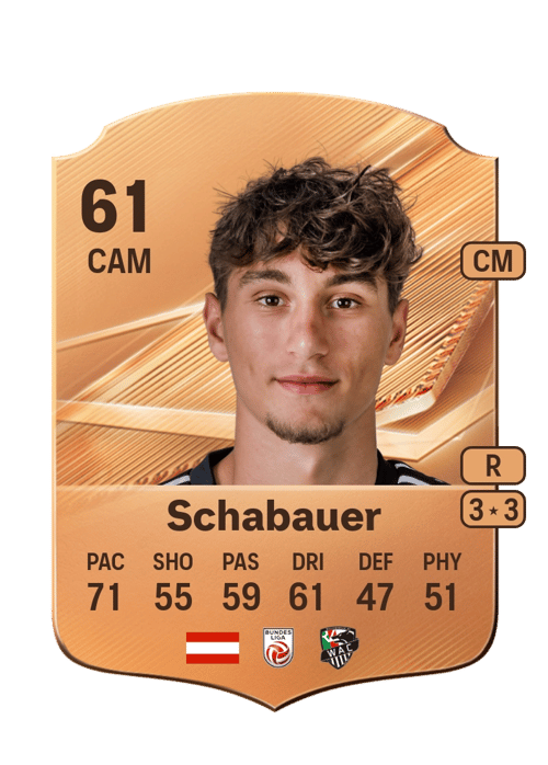 Marco Schabauer