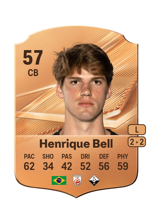 Henrique Bell