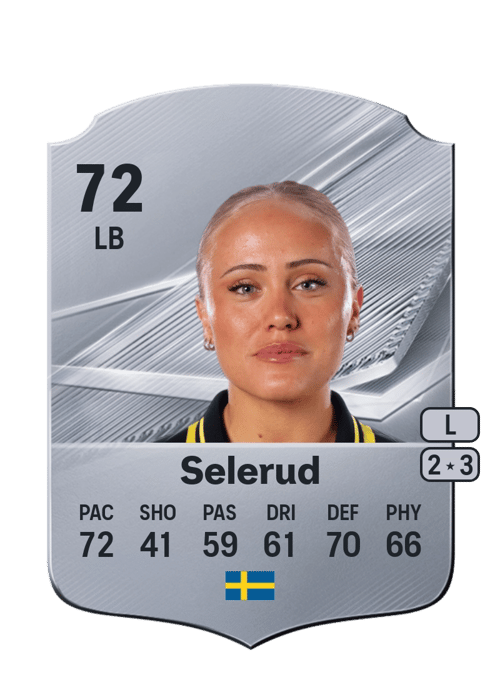 Alva Selerud