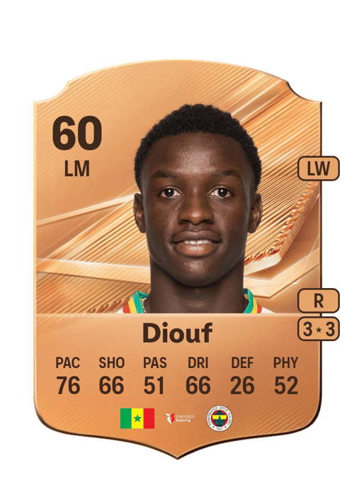 Amara Diouf