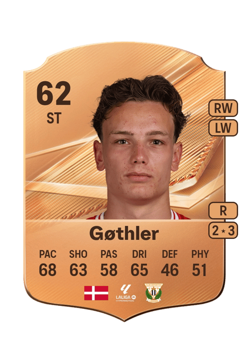 Alfred Gøthler