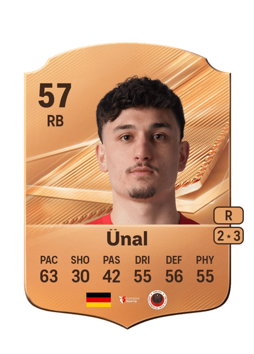 Emirhan Ünal