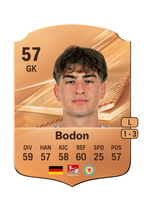 Nick Bodon