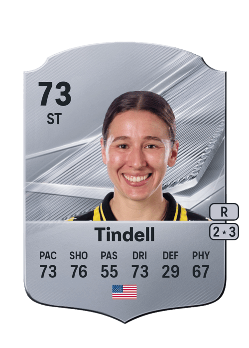 Tabby Tindell