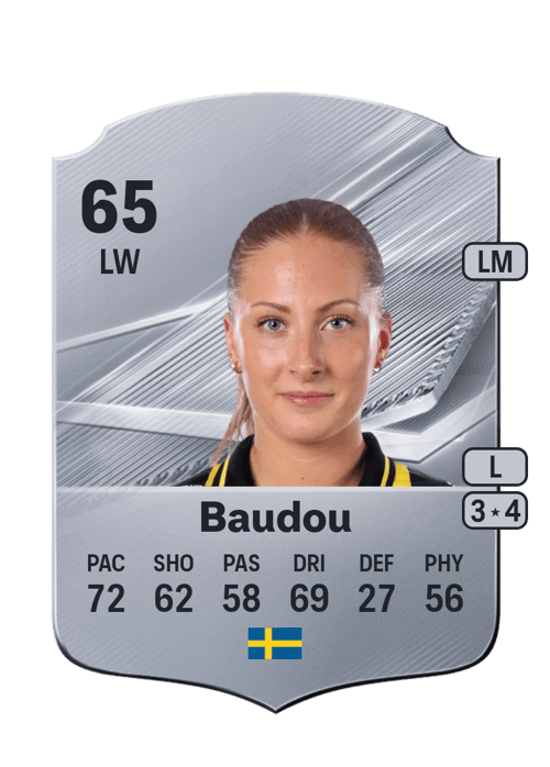 Josefin Baudou