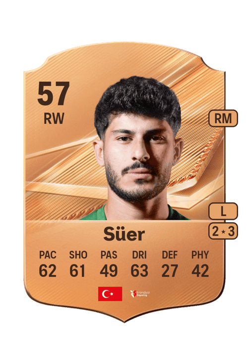 Cıvan Süer