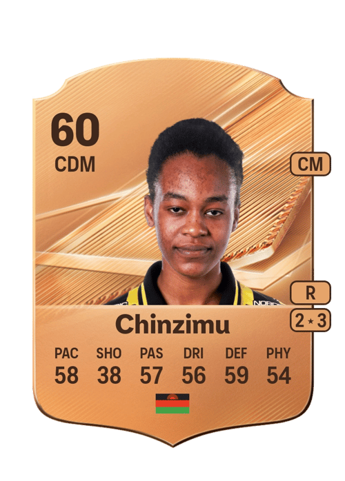 Faith Chinzimu