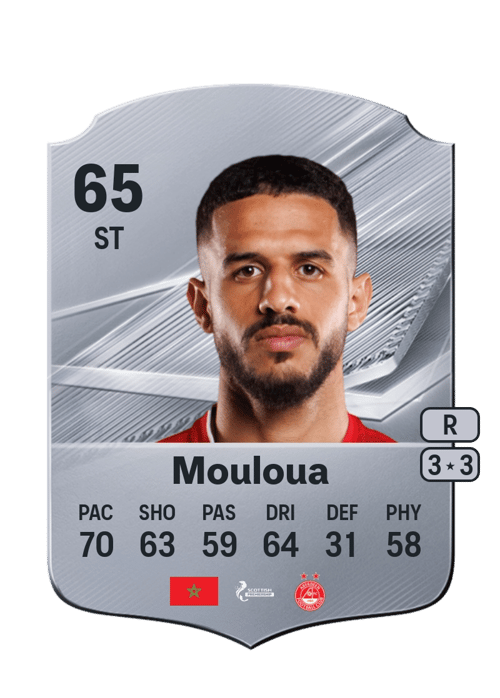 Ayoub Mouloua