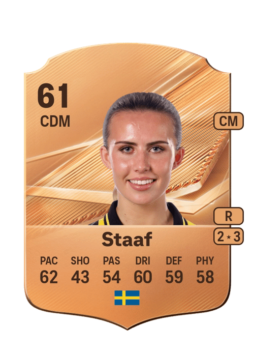 Nathalie Staaf