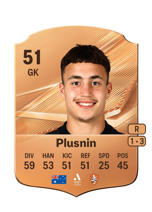 George Plusnin