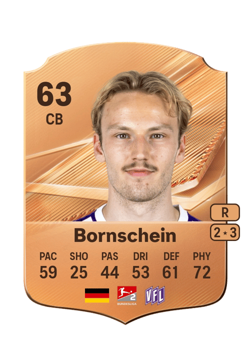 Lukas Bornschein