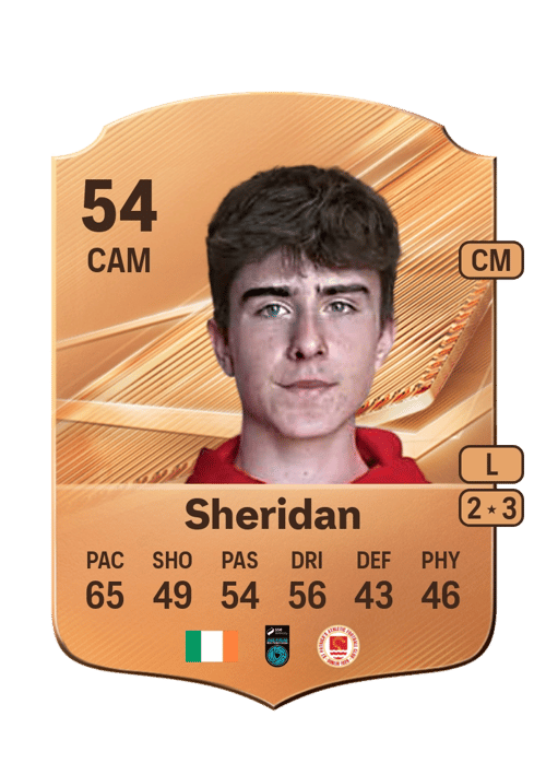 Ryan Sheridan