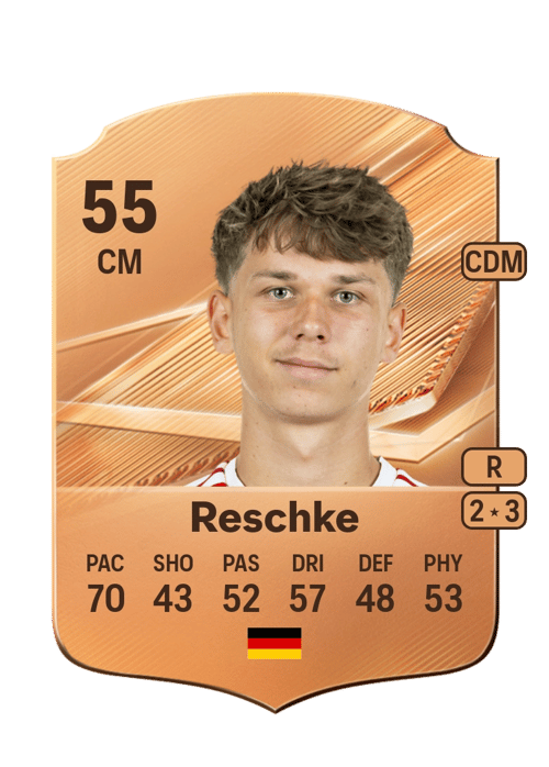 Aaron Reschke
