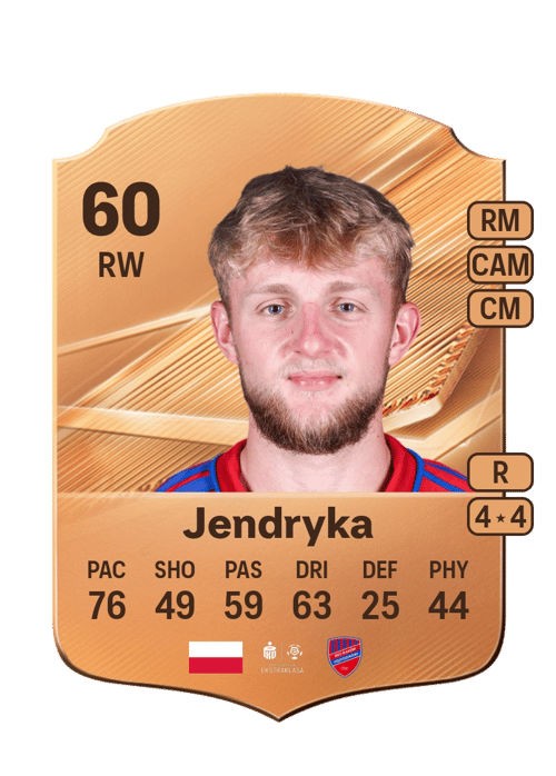 Jakub Jendryka