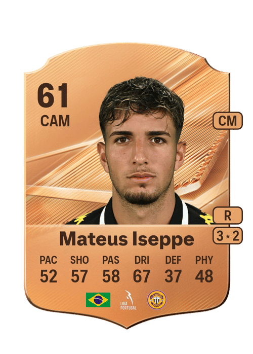 Mateus Iseppe