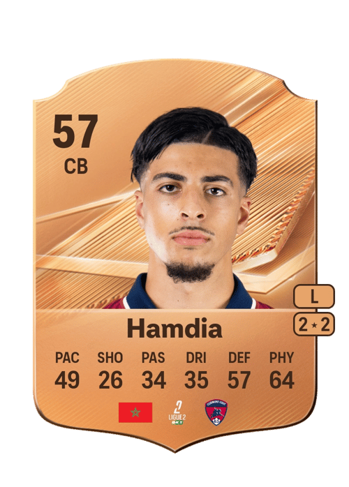 Ilyes Hamdia