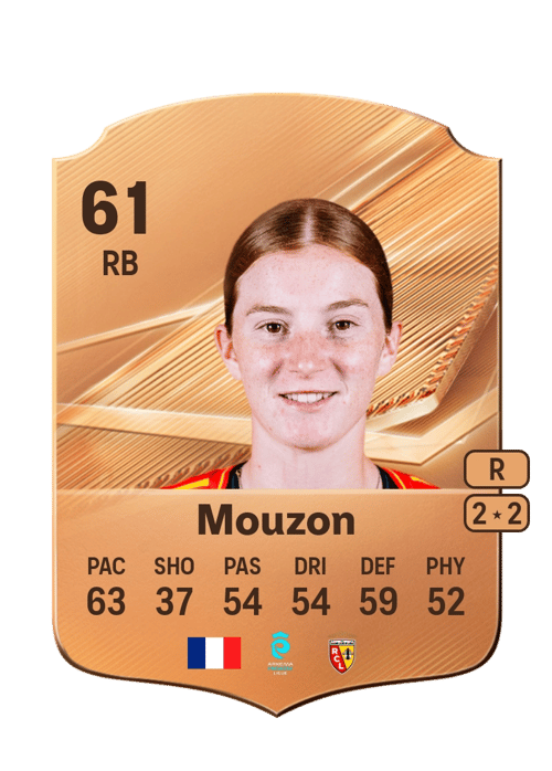 Léna Mouzon