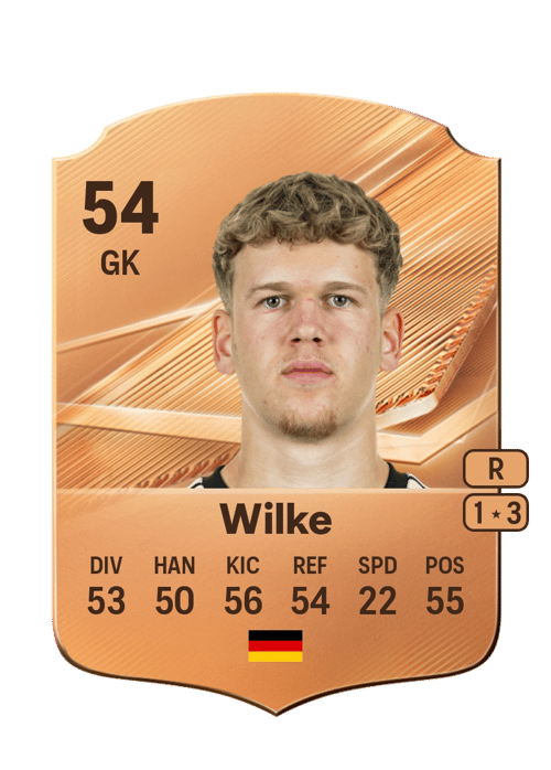 Malte Wilke