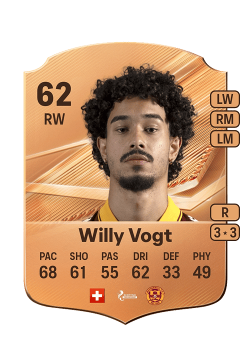 Willy Vogt