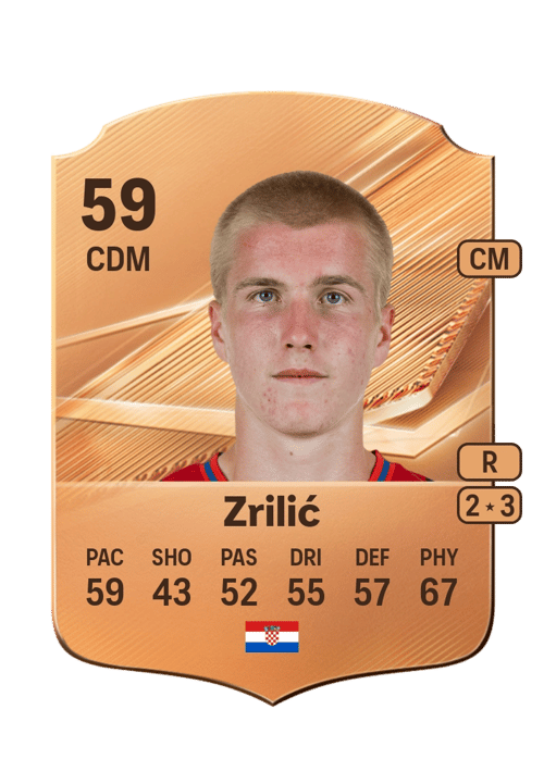 Marko Zrilić