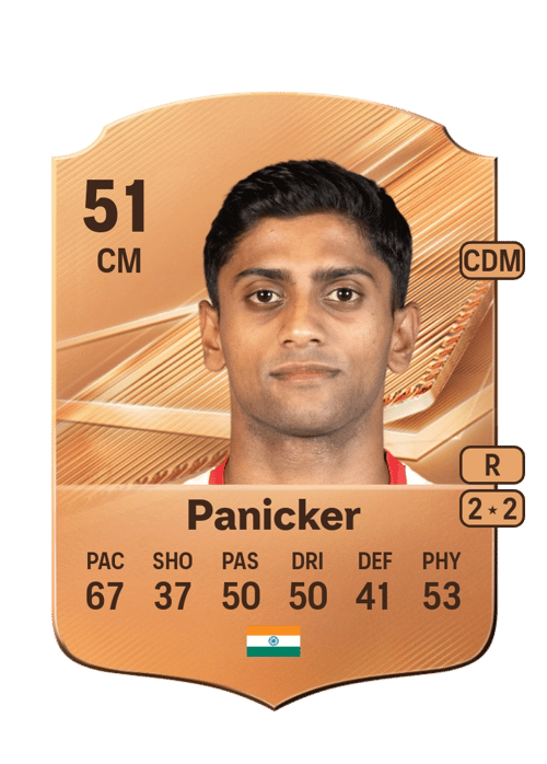 Karthik Panicker