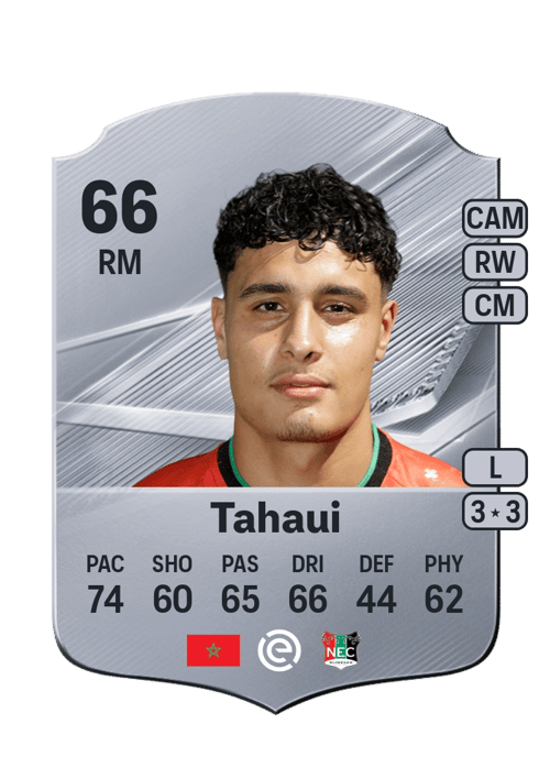 Adam Tahaui