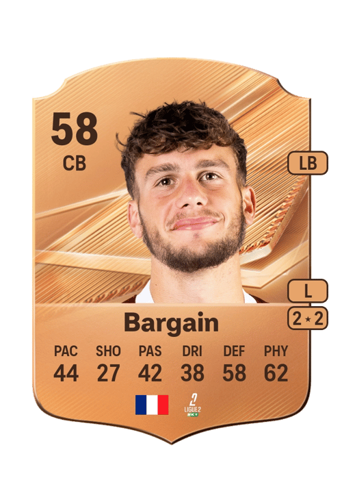 Axel Bargain