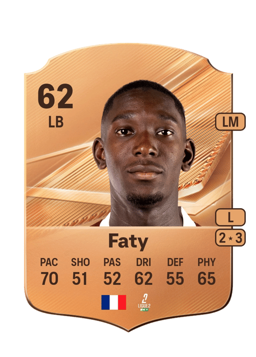 Moussa Faty