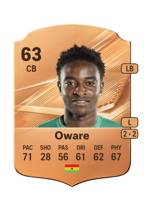 Henry Oware
