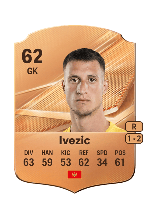 Nikola Ivezic