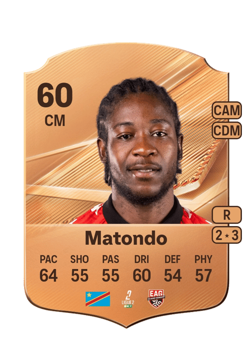 Joël Matondo
