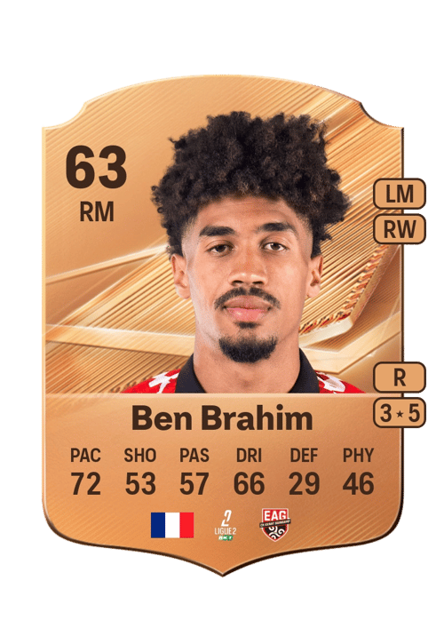 Samir Ben Brahim