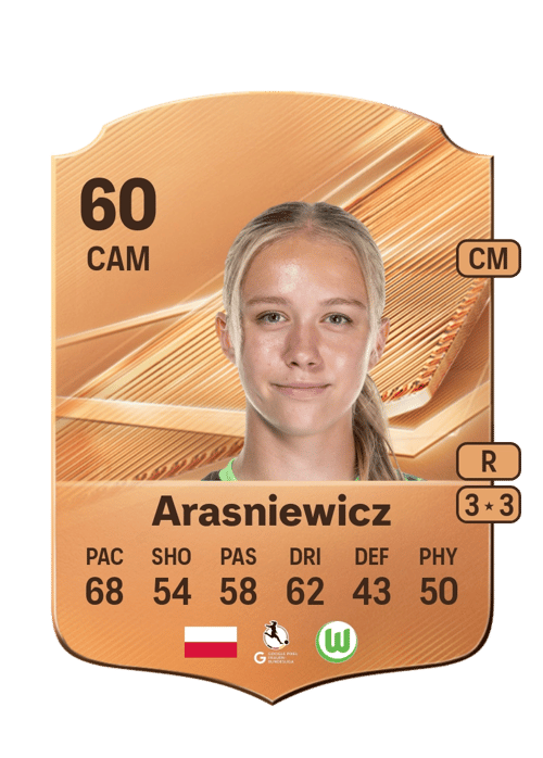 Weronika Arasniewicz
