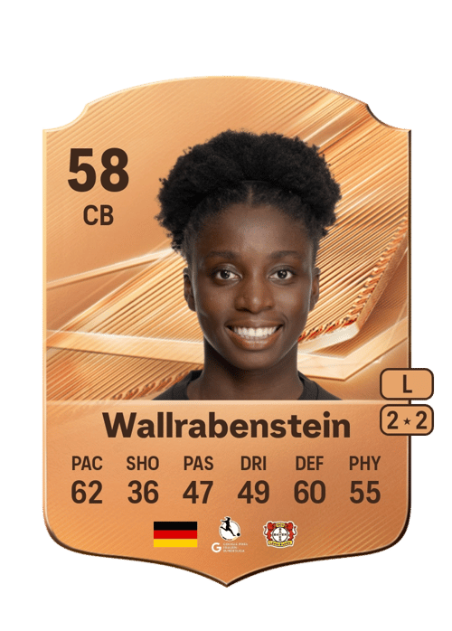 Emily Wallrabenstein