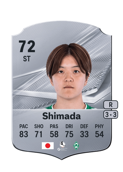 Mei Shimada