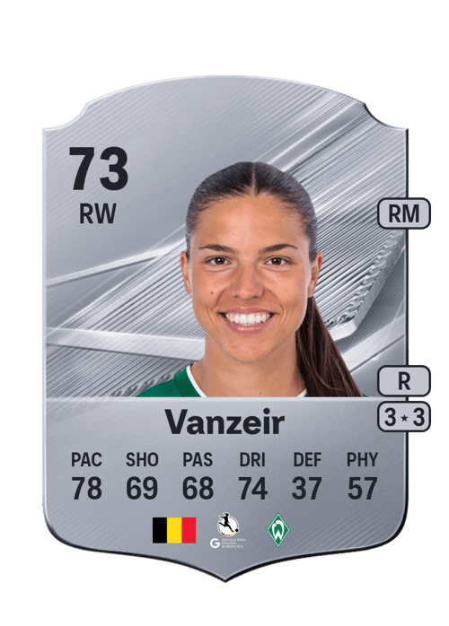 Luna Vanzeir