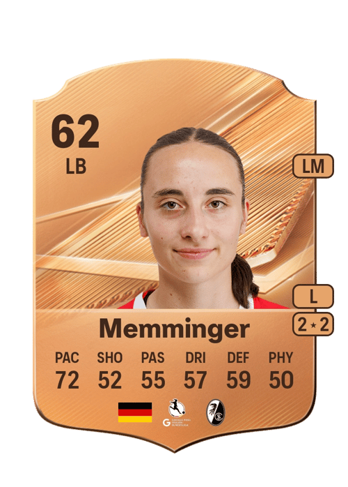 Emma Memminger