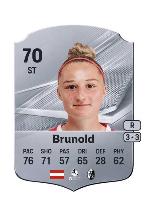 Carina Brunold