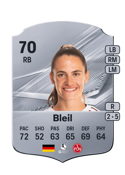 Marie Bleil